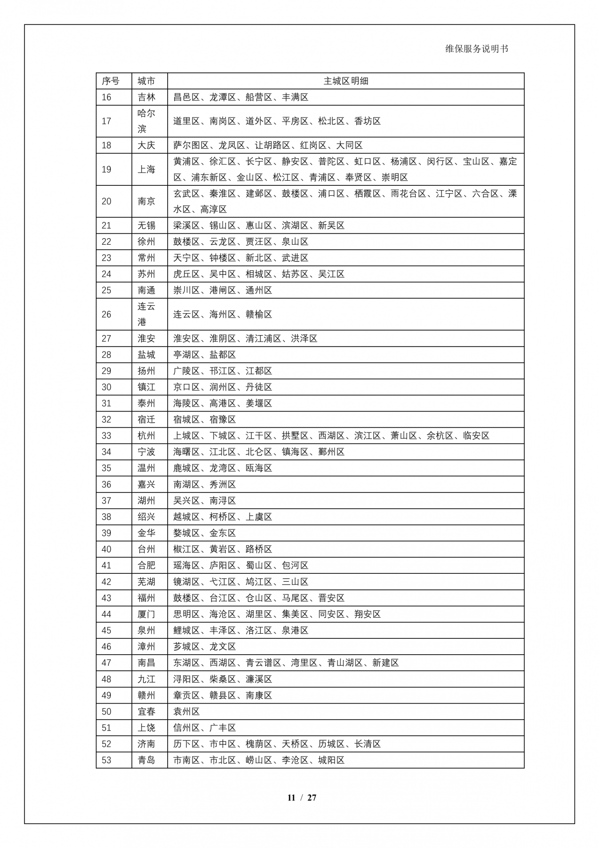 金年会A924 问学大模型一体机维保服务说明书_V1.0_12.png